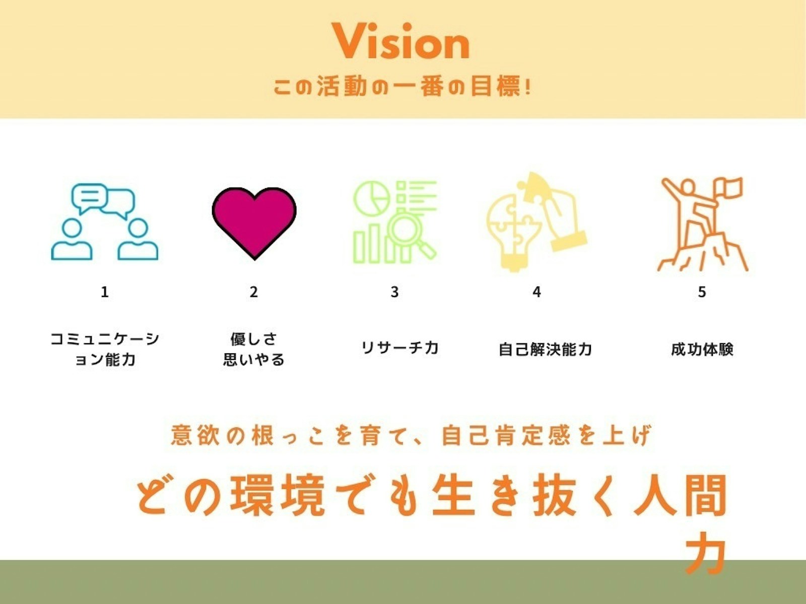 【7/22-24・8/1-3】2泊3日 東京山側スペシャルサマーキャンプ｜子どもだけの自然体験（あきる野市・秋川渓谷）
