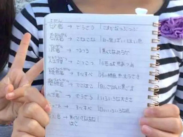 【6/21・7/25・8/1】岩石標本作り体験｜秋川の河原で地質を探究（親子・あきる野市）